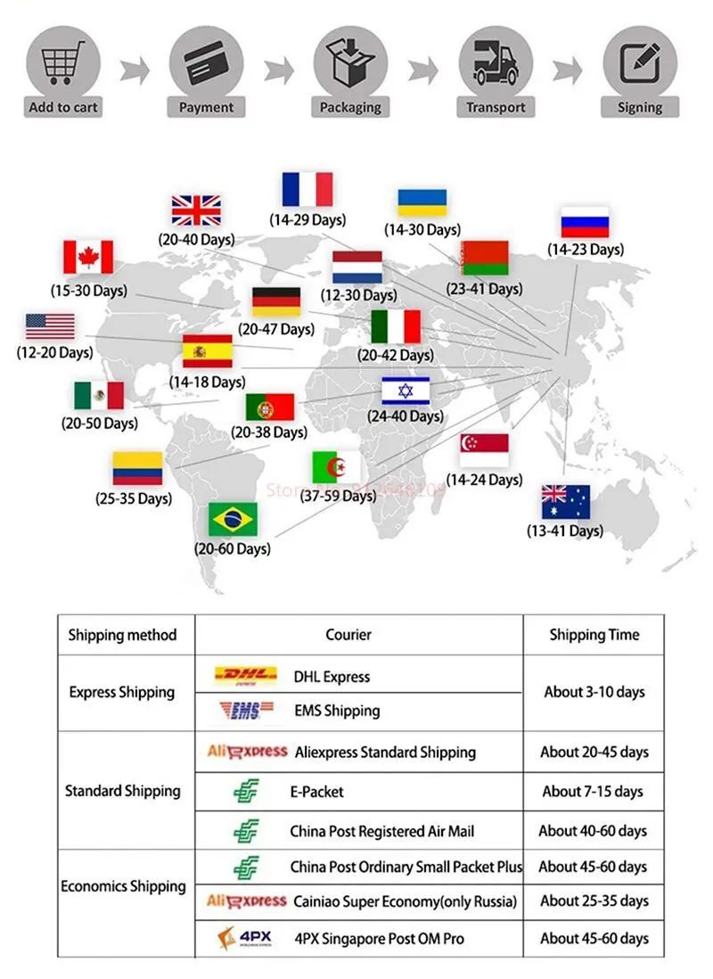 Calendrier de l’Avent 2025 Disney – 24 Figurines Mystère | Lilo & Stitch, Mickey, Minnie et Personnages Classiques – Image 22
